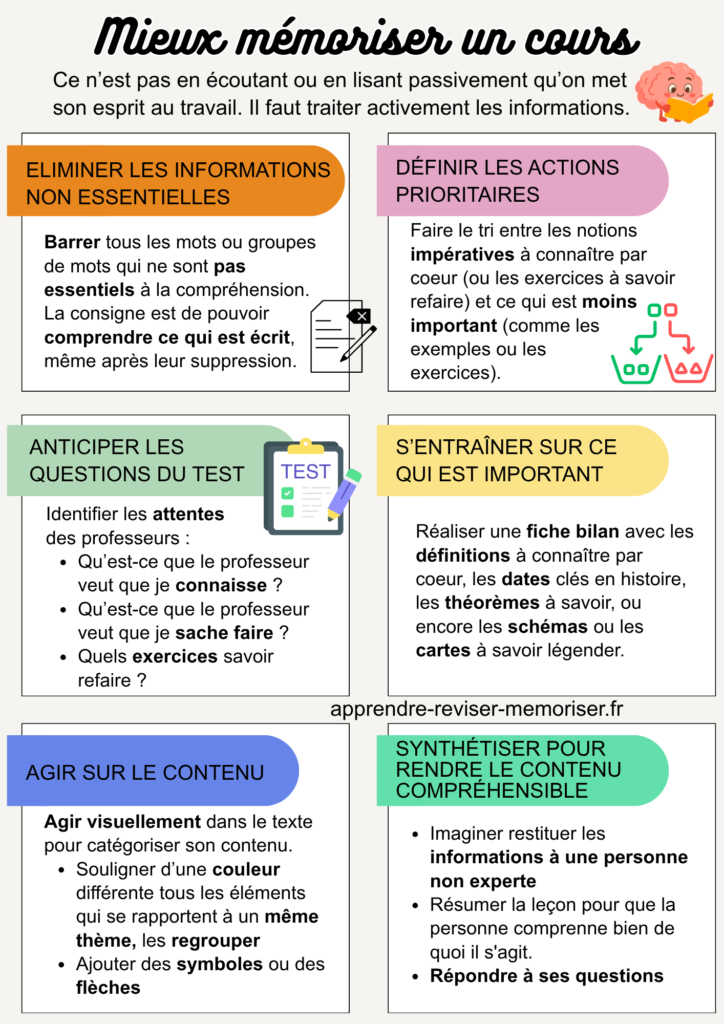 Mieux mémoriser un cours