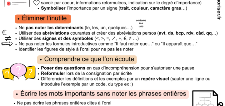 améliorer la prise de notes
