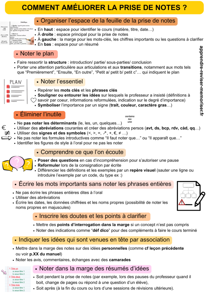 améliorer la prise de notes