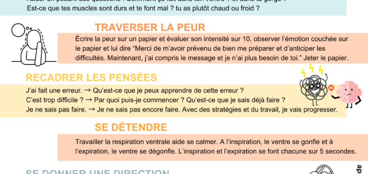 dépasser peur erreur gagner confiance en soi