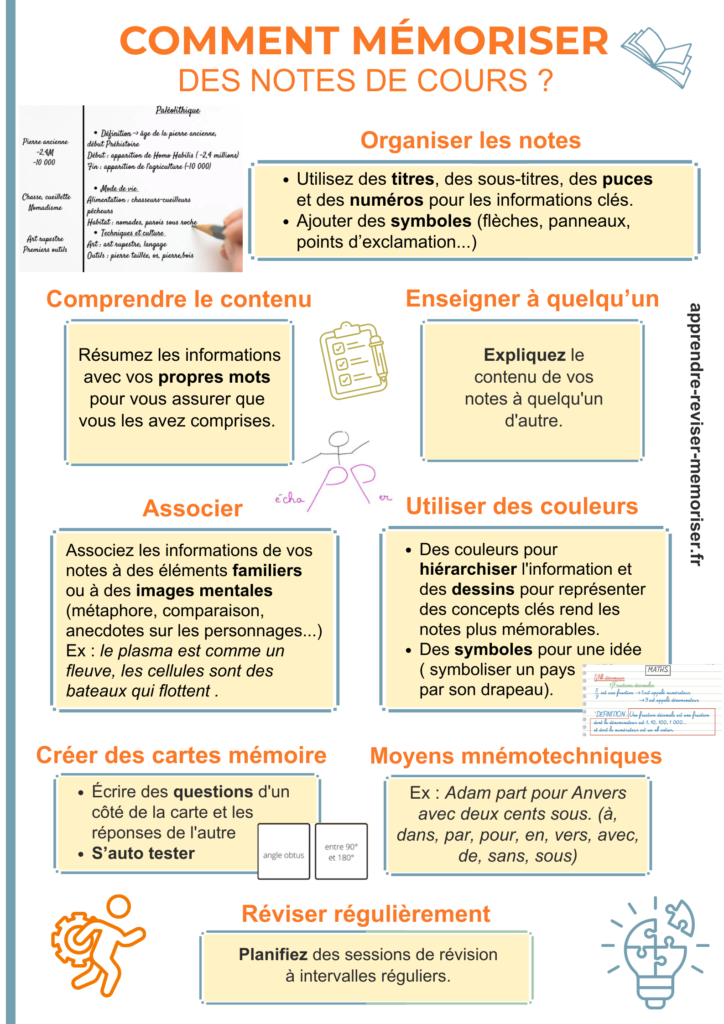 mémoriser des notes de cours