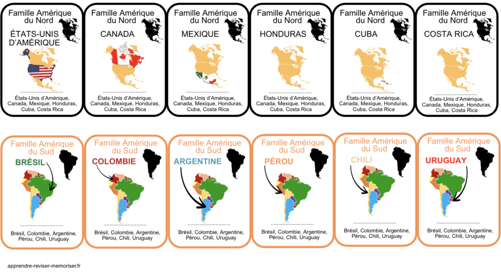 6 familles continents