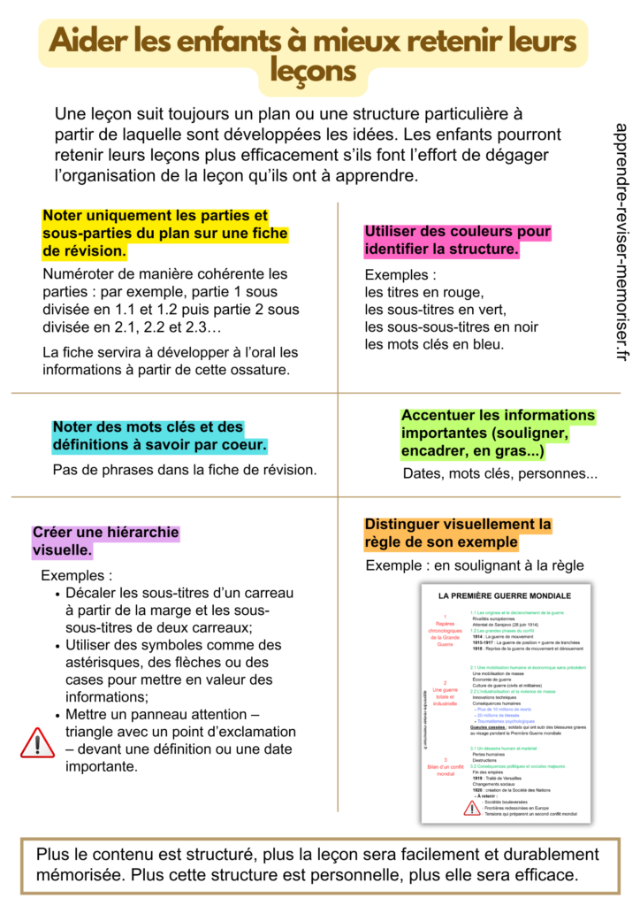 Aider les enfants à mieux retenir leurs leçons