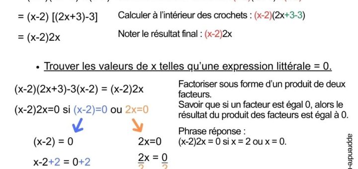 Calcul littéral au Brevet des Collèges