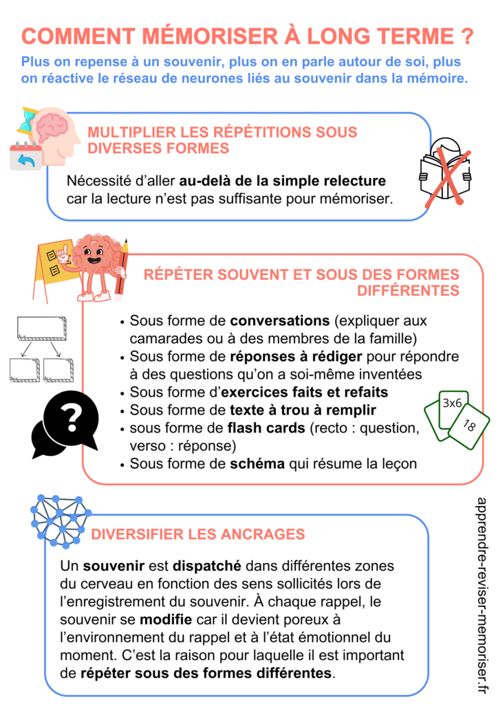 comment mémoriser à long terme