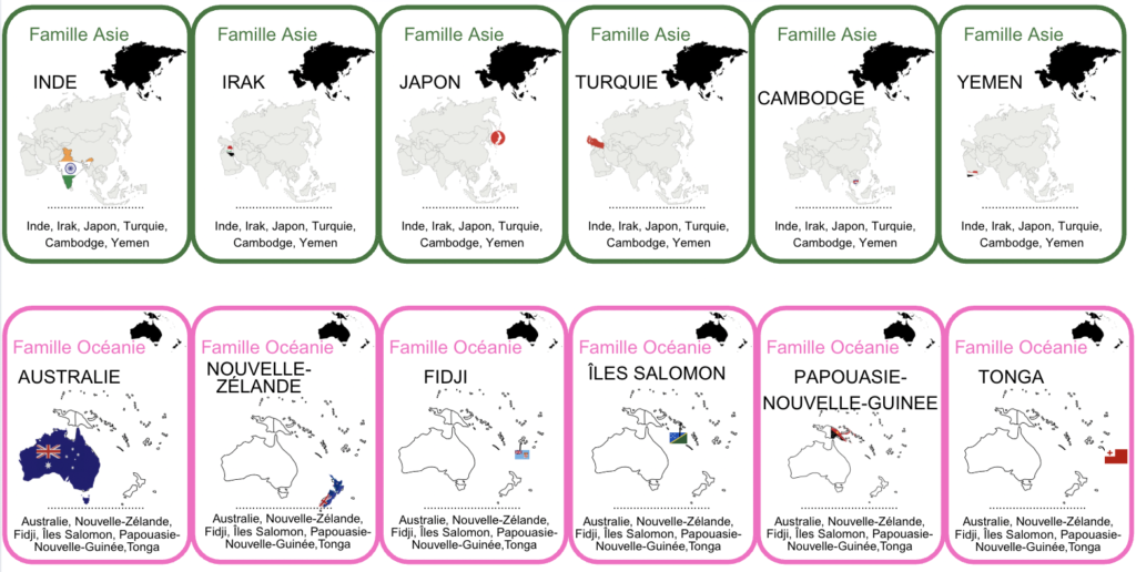 jeu 6 familles continents