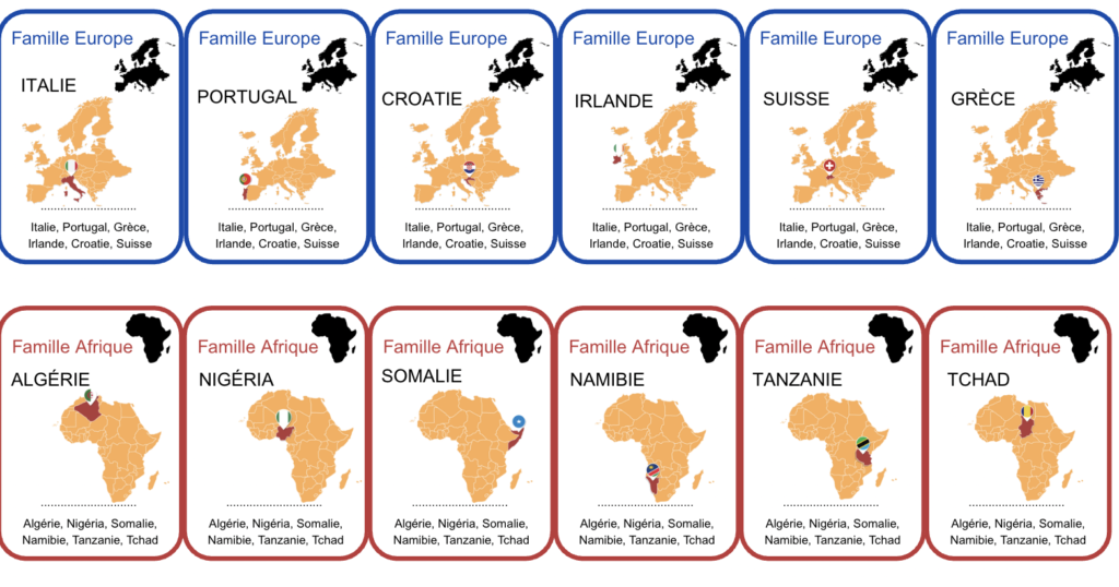 jeu géographie 6 familles continents