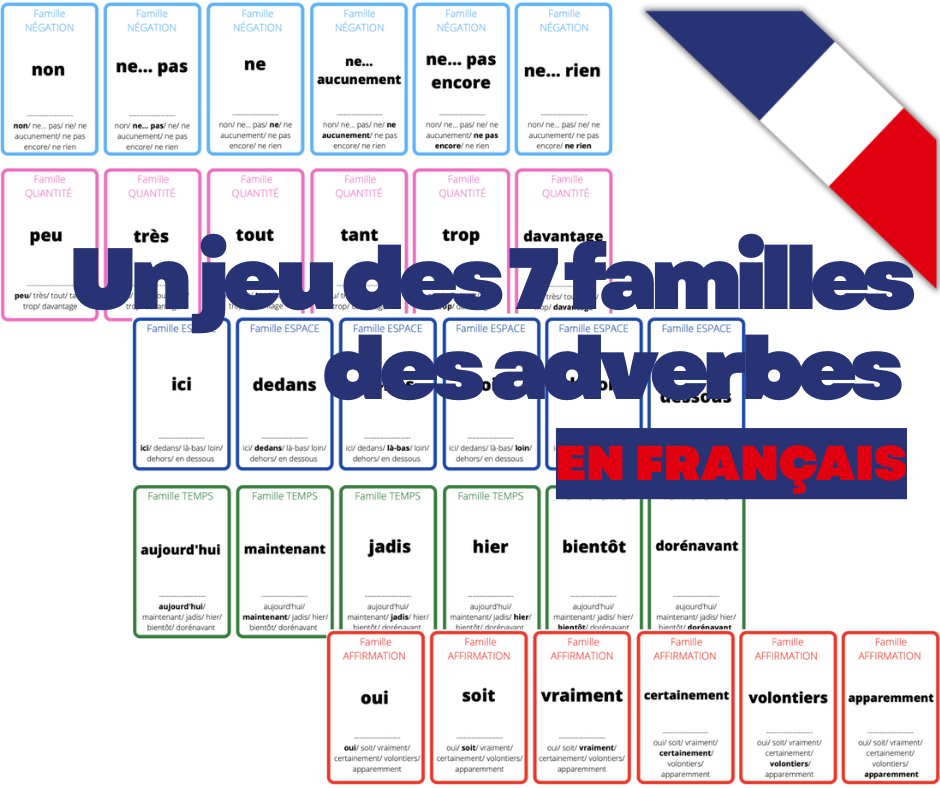 Un jeu des 7 familles des adverbes en français