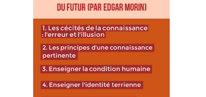 éducation du futur