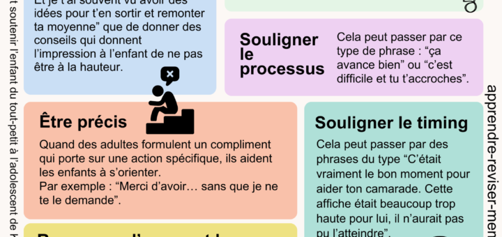 comment valoriser les enfants