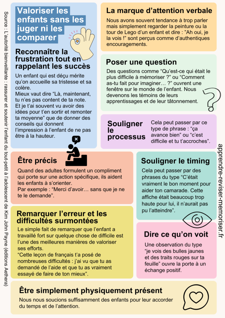 comment valoriser les enfants