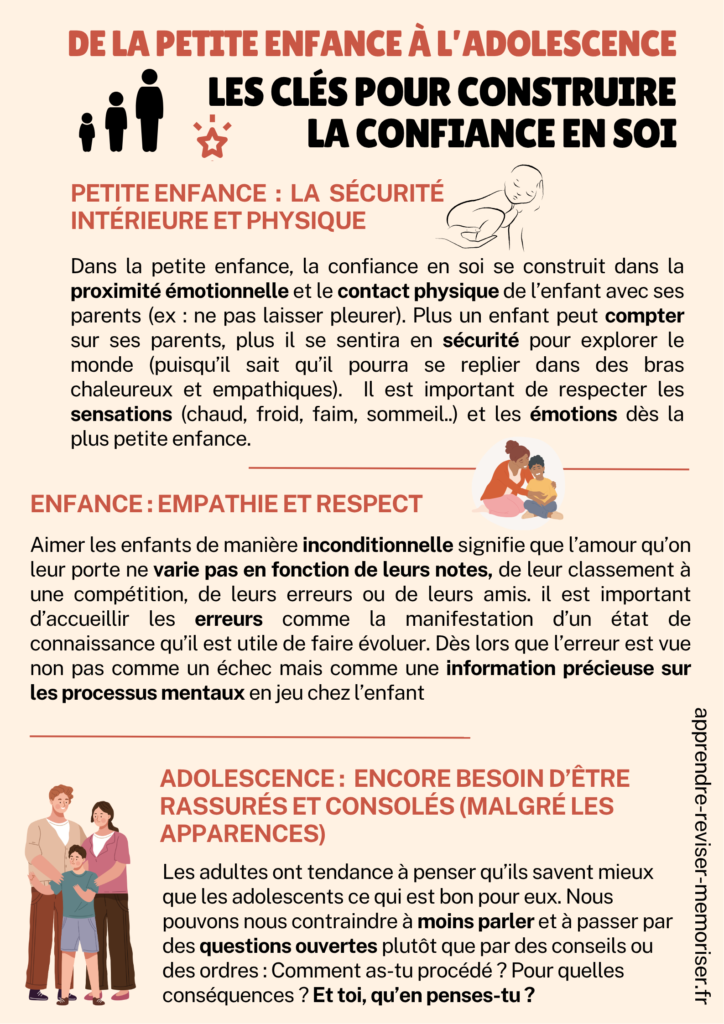 construire confiance enfance