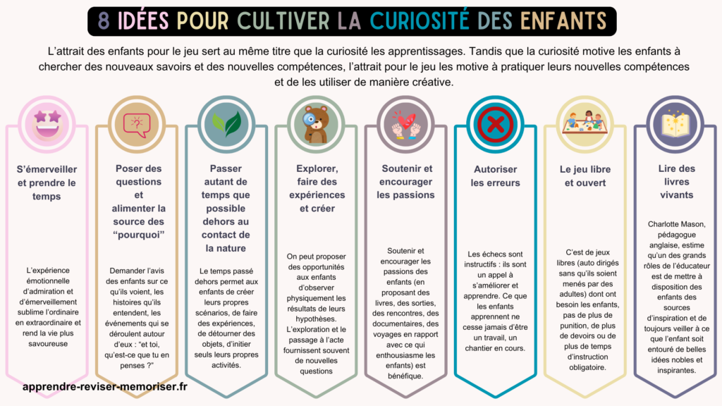 curiosité des enfants