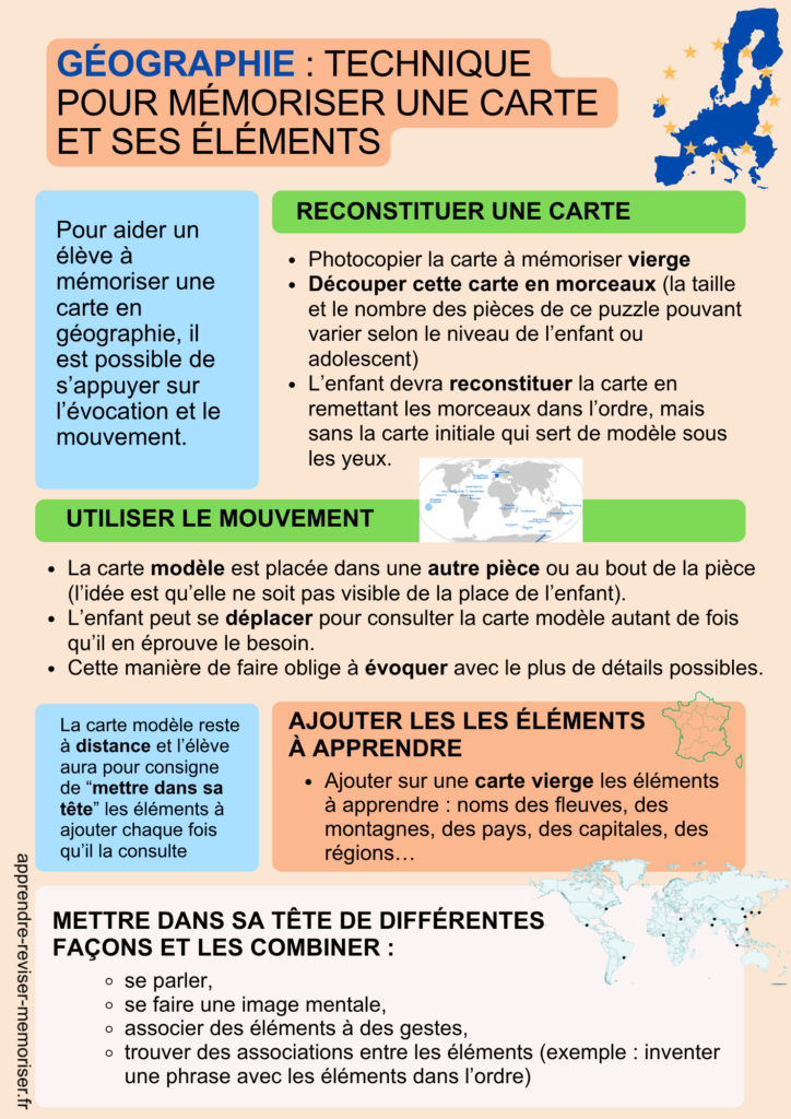 mémoriser une carte géographie