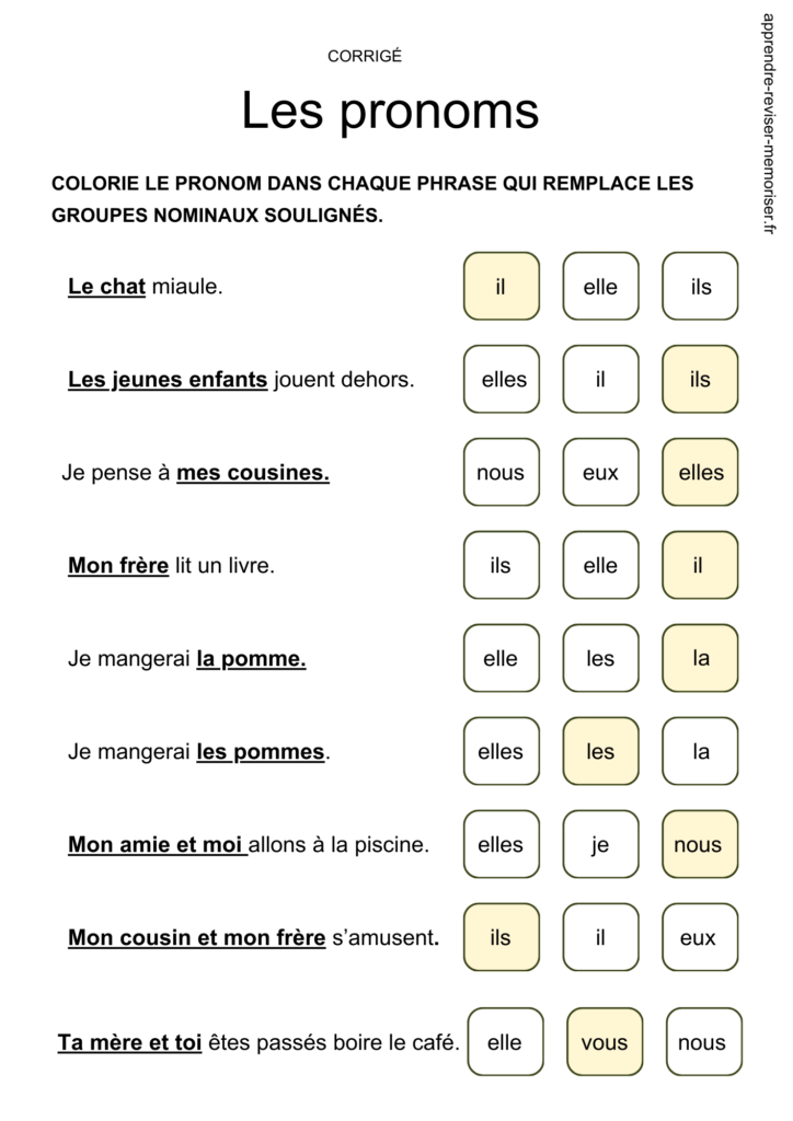 exercices pronoms français