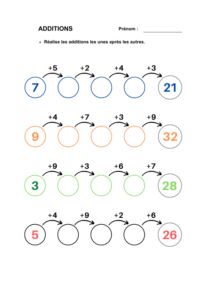 fiche calcul mental CE2