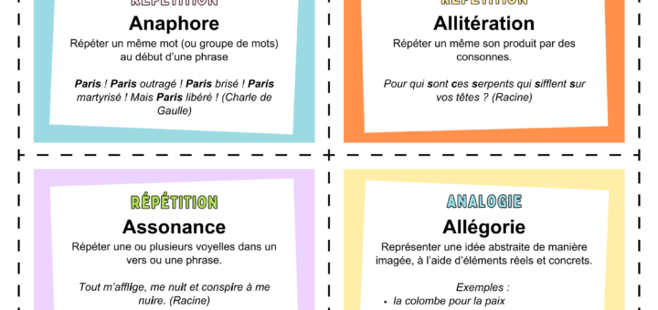 figures style français collège