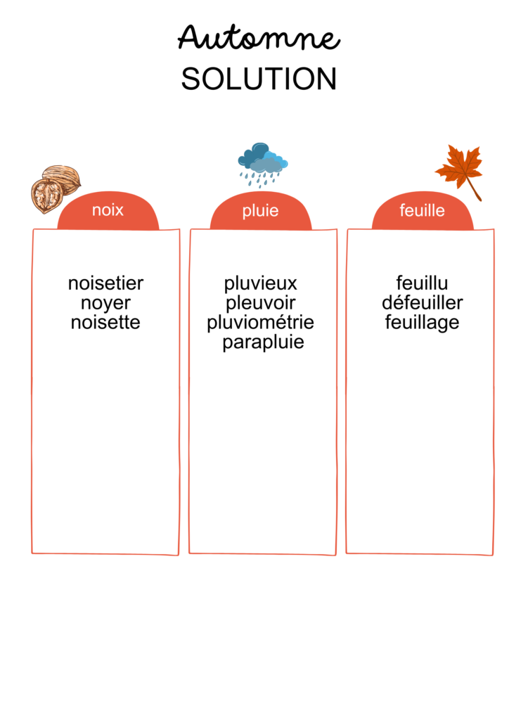 jeux vocabulaire automne champ lexical