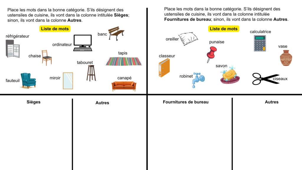 exercices catégorie