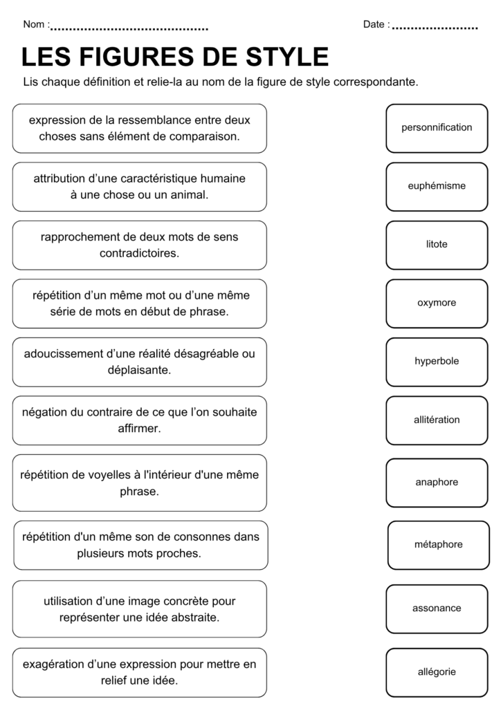 fiche exercices figures style