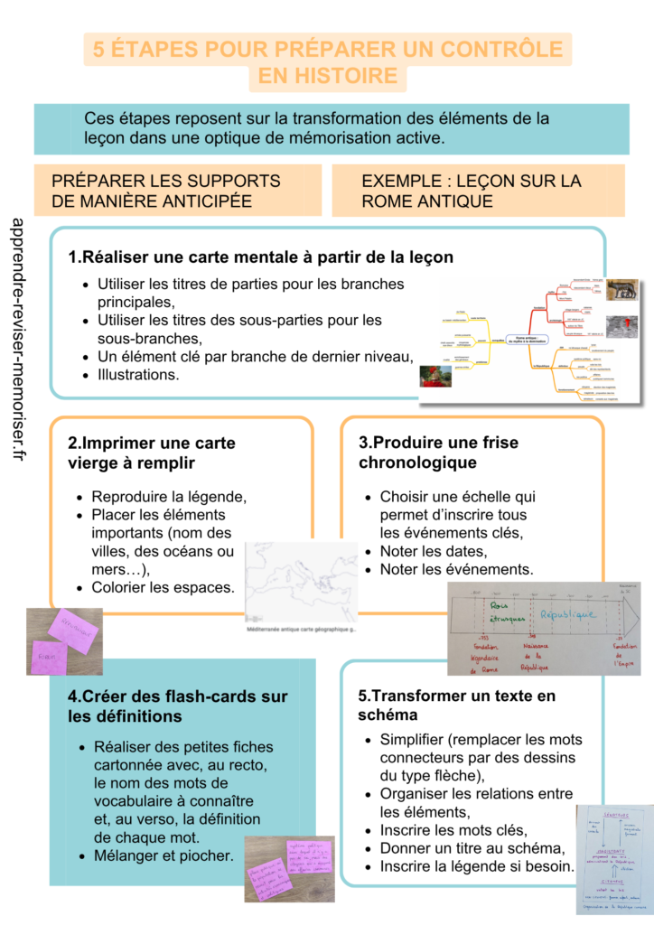 préparer un contrôle en histoire