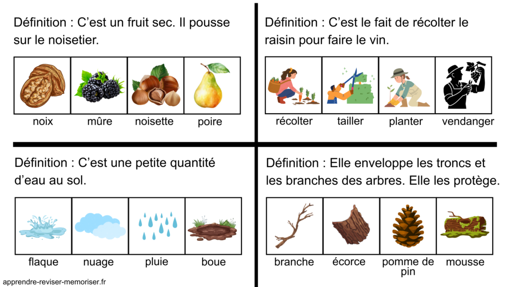 vocabulaire automne