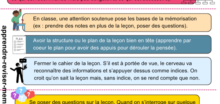 améliorer la mémorisation des leçons