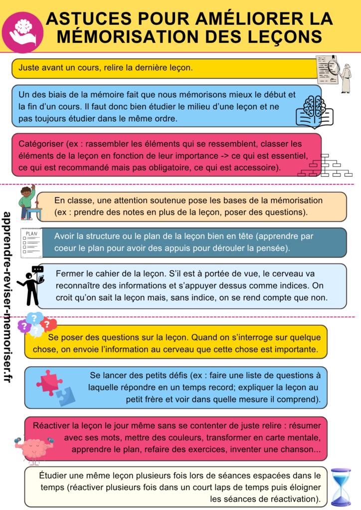 améliorer la mémorisation des leçons