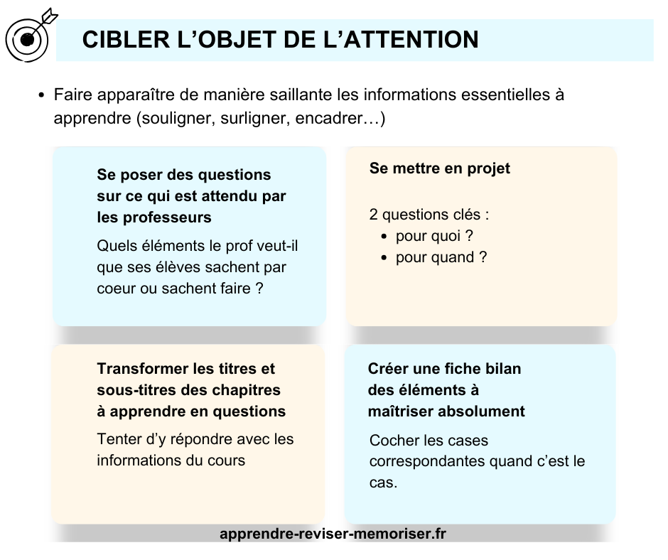 concentration efficace étudier