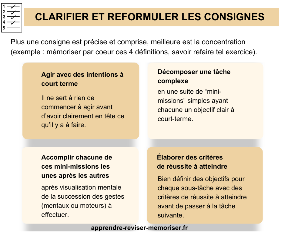points clés d’une concentration efficace