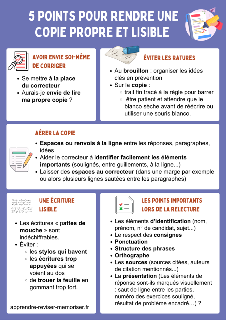 rendre une copie propre et lisible