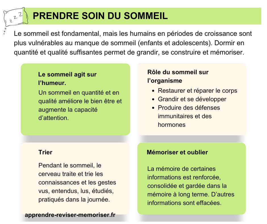 sommeil concentration