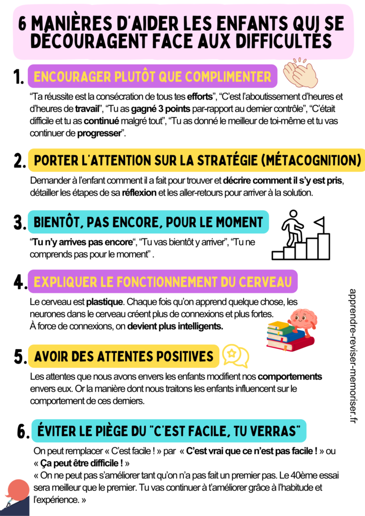 aider les enfants qui se découragent