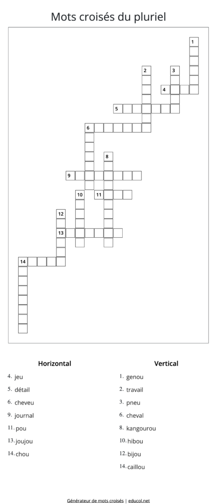 Mots croisés du pluriel des mots en français