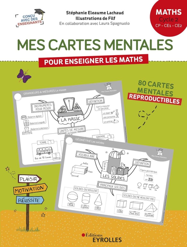 cartes mentales maths cycle 2