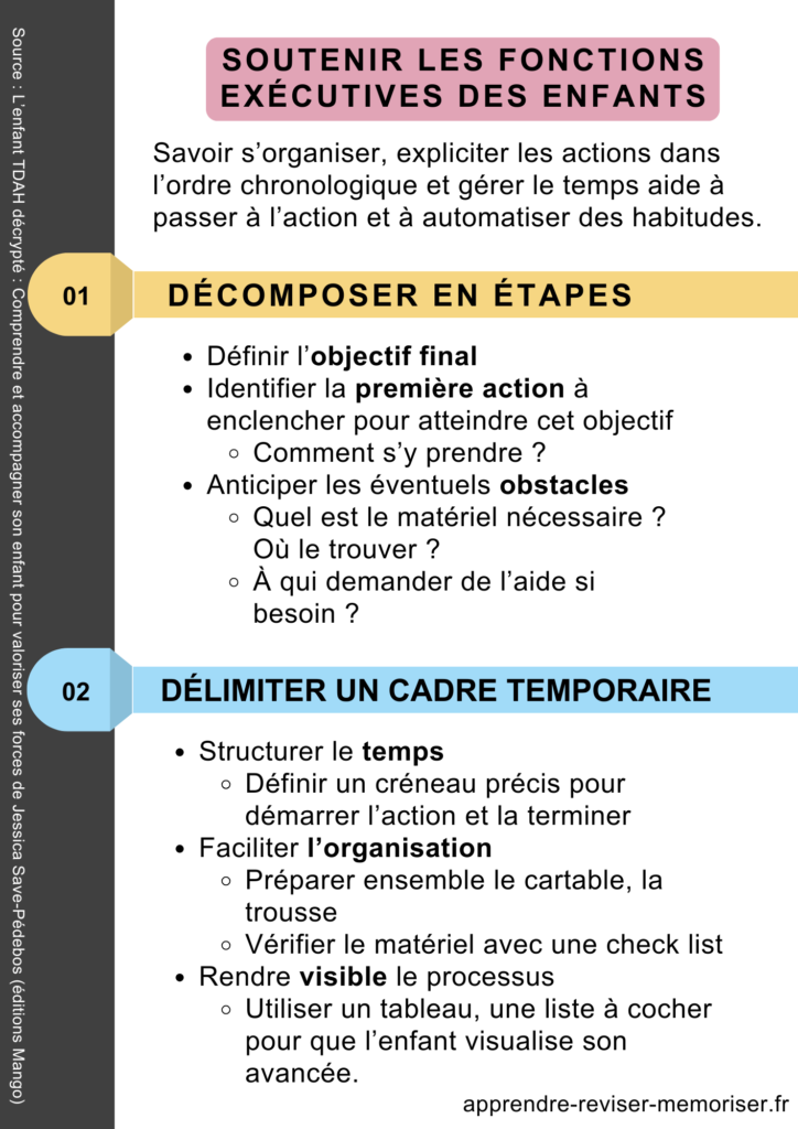 fonctions exécutives des enfants