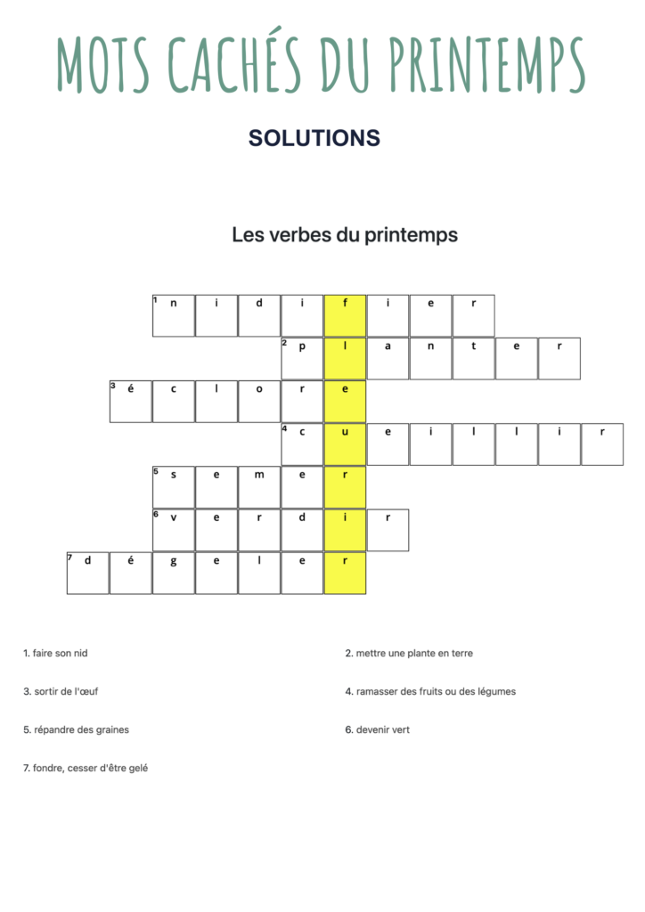 jeux champ lexical printemps français