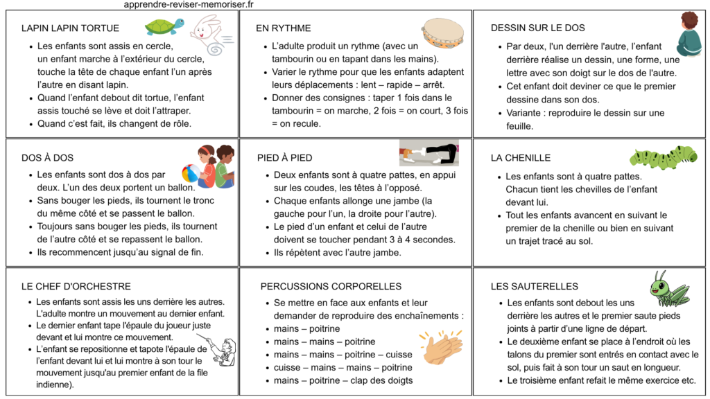cartes jeux de motricité maternelle
