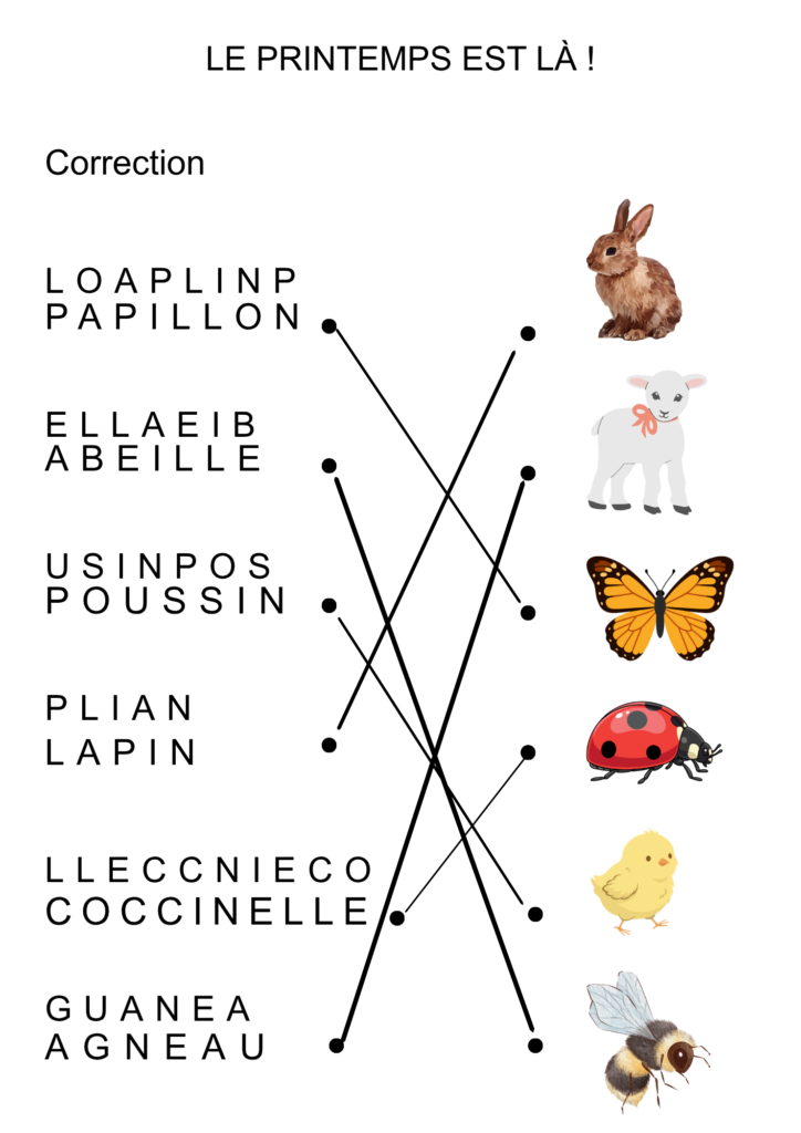 jeux de mots printemps cycle 2