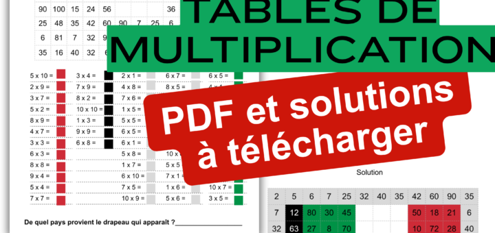 pixel art pour les tables de multiplication