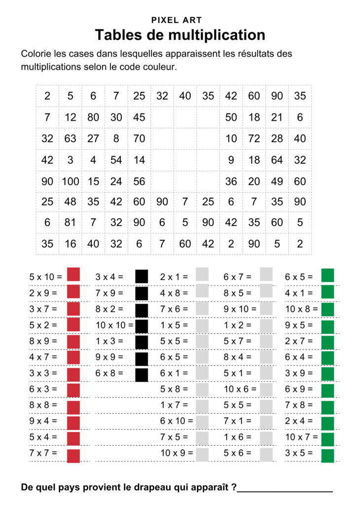 pixel art tables multiplication
