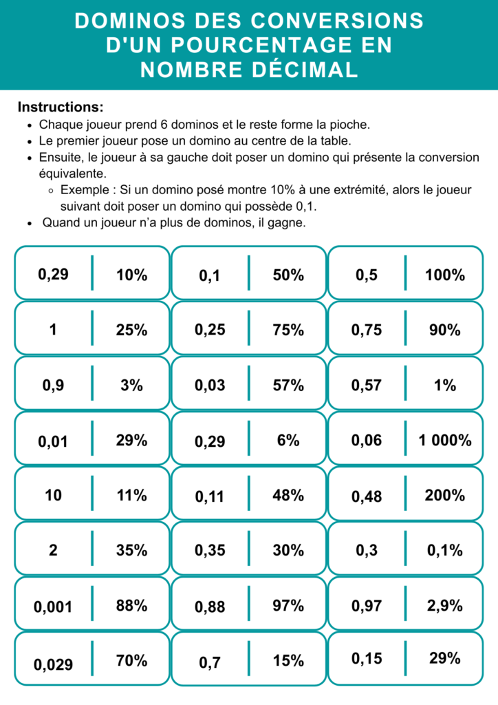 Dominos des conversions d'un pourcentage en nombre décimal