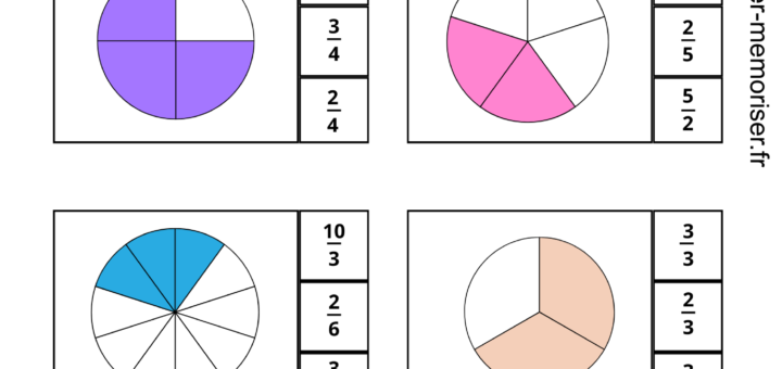 cartes pince fractions