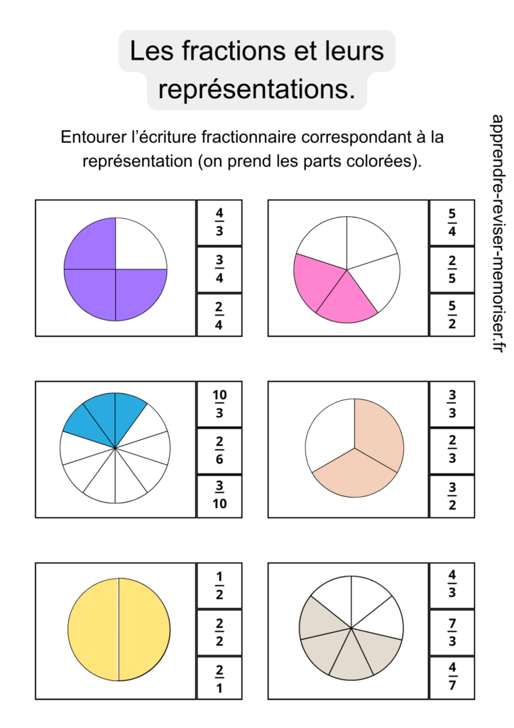 cartes pince fractions