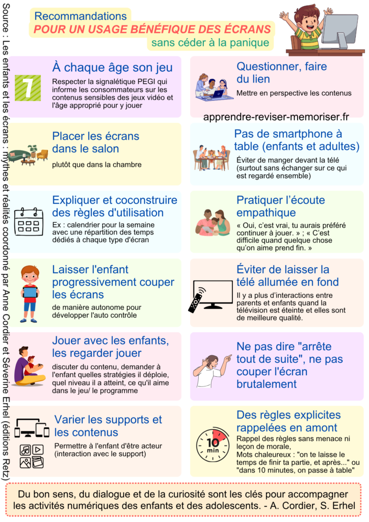 écrans enfants moins intelligents