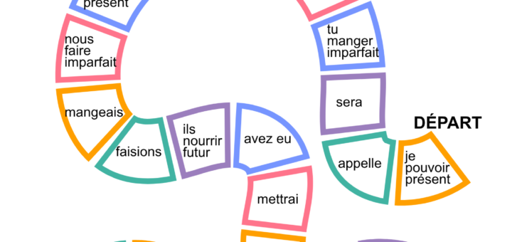 jeu de conjugaison CM
