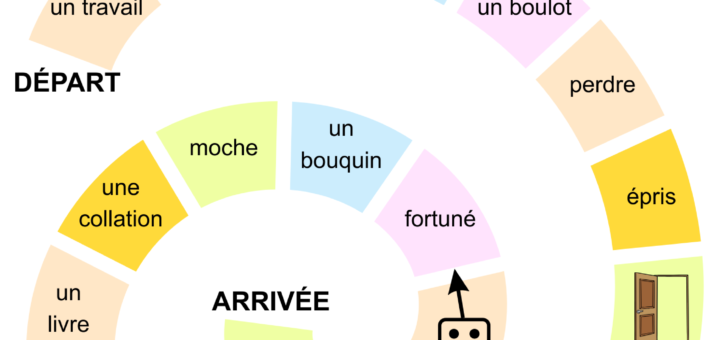 jeu niveaux de langue