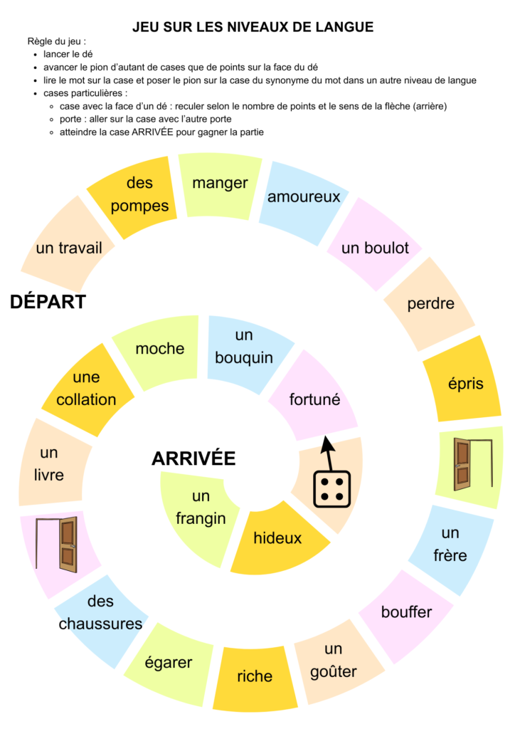 jeu niveaux de langue