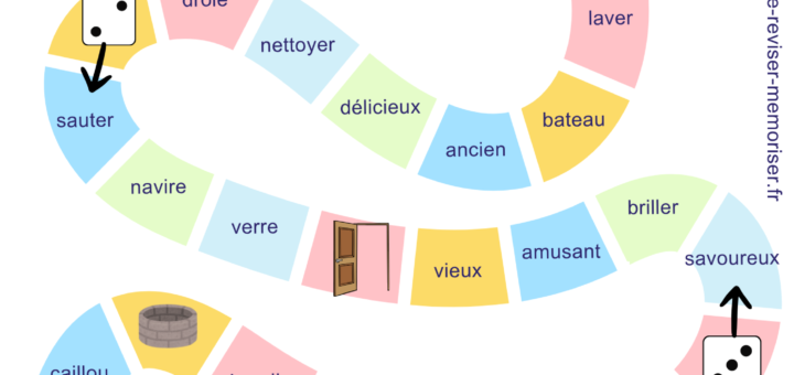 jeu synonymes