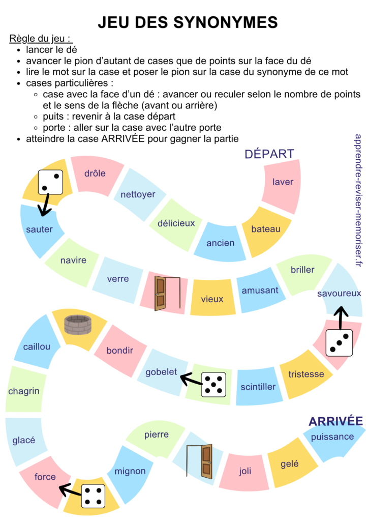 jeu synonymes